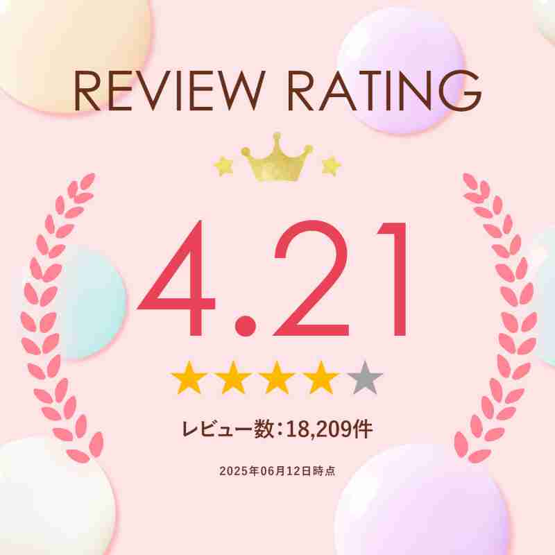 商品レビュー評価